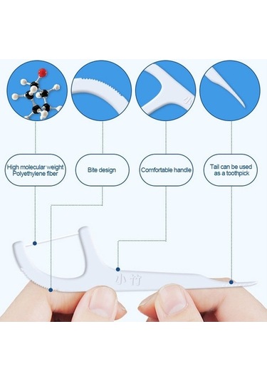 Flybuy Bmbo Taşınabilir Diş İpi Çubuğu - 50 Li Paket, Tek Kullanımlık Bakım Bmbo Diş İpi Çubuğu - Taşınabilir, 50 Adet, Tek Kullanımlık Bmbo Taşınabilir Diş İpi Çubuğu, 50 Li Paket, Hijyenik Bakım Flybuy Bmbo Taşınabilir Diş İpi Çubuğu - 50 Li Paket, Tek Kullanımlık Bakım Bmbo Diş İpi Çubuğu - Taşınabilir, 50 Adet, Tek Kullanımlık Bmbo Taşınabilir Diş İpi Çubuğu, 50 Li Paket, Hijyenik Bakım