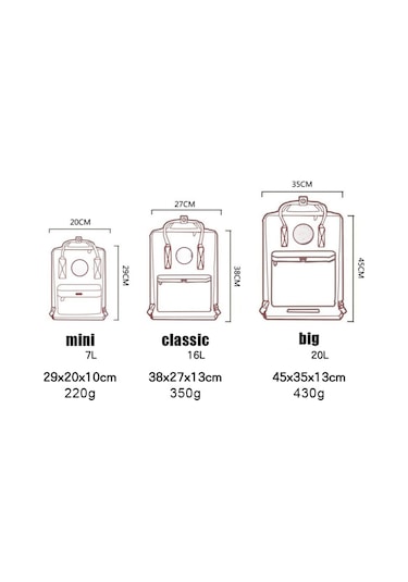 Dofolink Unisex Günlük Sırt Çantası Mavi 16l Vinyl Nylon Kaplama Fermuar Kapatma 1 Kayar + 1 Dış Cep Çok Renkli