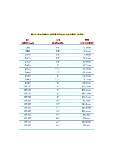 Paslanmaz Manşon Redüksiyon 304-316 Kalite