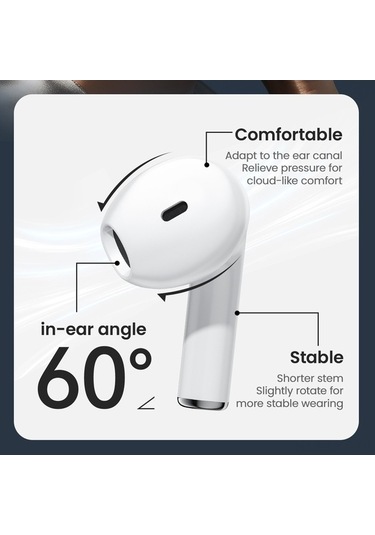 Fortunelane Haylou X1 2023 Bt 5.3 Kulaklıklar - 24 Saat Pil, Enc Mikrofon, Ipx4 Su Geçirmez, Dokunmatik Kontrol, Beyaz