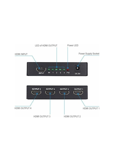 4410 4 Port Hdmi Splitter Çoklu Ekran Çoklayıcı Switch