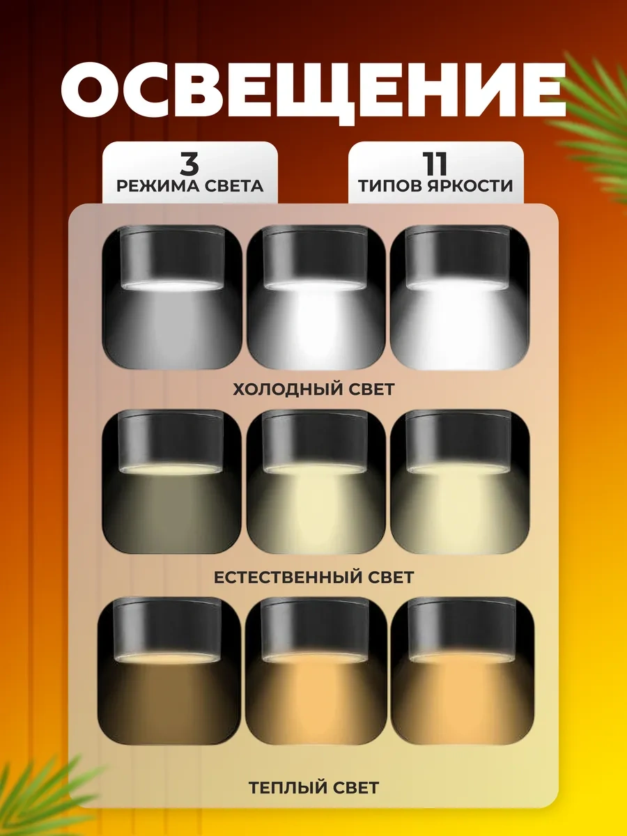 Roma El İşleri İçin Kablosuz Boyun Lambası 462243248 Siyah