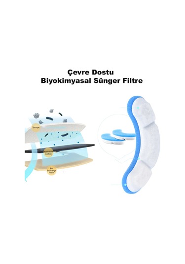 DailyTech PET Kedi Su Pınarı Çeşmesi Şelalesi için Yedek Filtre