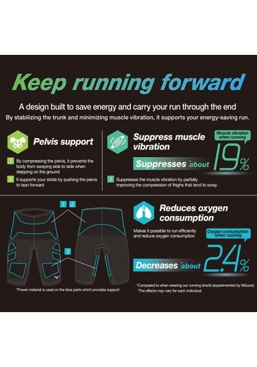 Mizuno Biogear Sonic Tight Erkek Tayt Siyah