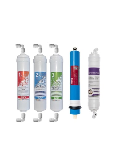 Ihlas Aura Cebilon Inline Su Arıtma Cihazı 5'li Filtre Takımı Kolay Montaj