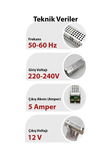 Şemalı 12v 5 Amper Ultra Slim Fansız Şerit Led Trafosu/driver