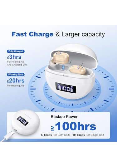 İşitme Cihazları, Gürültü Engelleme Ve Hacim Kontrolü Olan Yaşlılar İçin İşitme Cihazları, Şarj Edilebilir