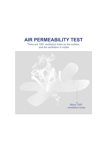 Hangfox Yetişkinler İçin Geceleyin Burun Solunumunu Sağlayan, Uyku Kalitesini Artıran, Hassas Cilt Dostu 120 Adet X Tipi Ağız Bandı