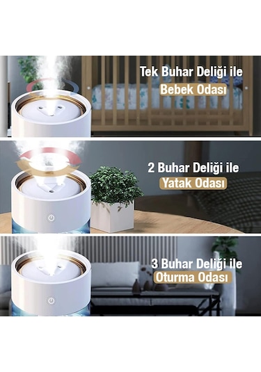 Ezere Led Işıklı 3 Üfleme Kanallı 2L Su Kapasiteli Hava Nemlendirici