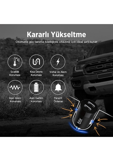 Bix Bxcc65c 65w Çift Portlu Usb-c Mini Araç İçi Şarj Cihazı Siyah