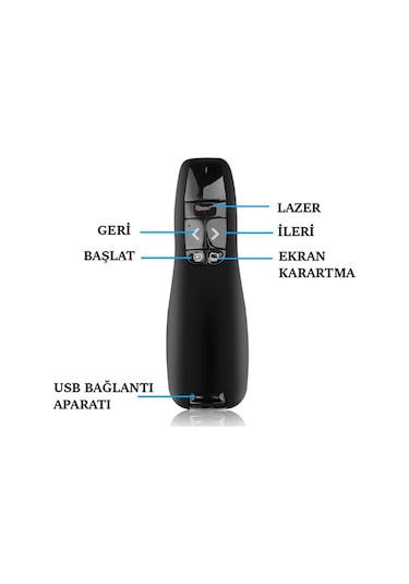 R400 Lazer Sunum Kumandası 2.4 Ghz Usb + 2 Adet Pil
