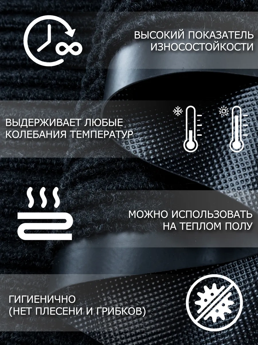 Home Nikki Antre Paspası Giriş Kapısı Önü Kauçuk 50x80 285753065 Siyah