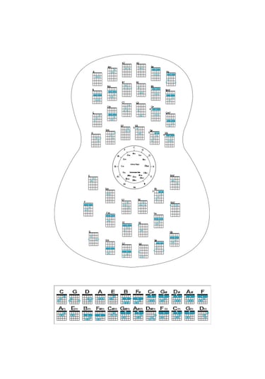 siyah gitar akor cetveli tablosu stickerı etiketi   (2\4)  (3\4)