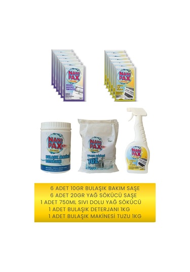 NanoPax Mutfak Midi Set 5'li