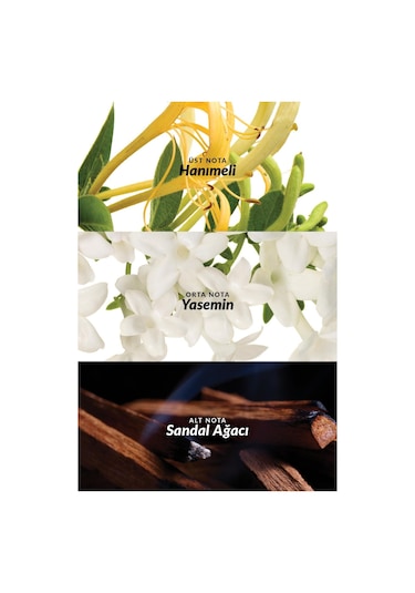 Avon Little Black Dress Kadın Parfüm EDP 30 ML + Vücut Losyonu 125 ML