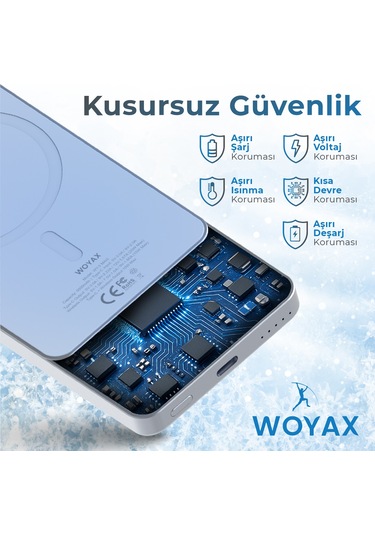 Woyax Magsafe Powerbank 5000 Mah Mavi Renk 20w Hızlı Taşınabilir Şarj Cihazı Mavi