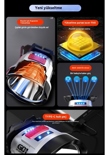 Jian Fan Led Açge Balıkçılıkışık Far Siyah - Şeffaf