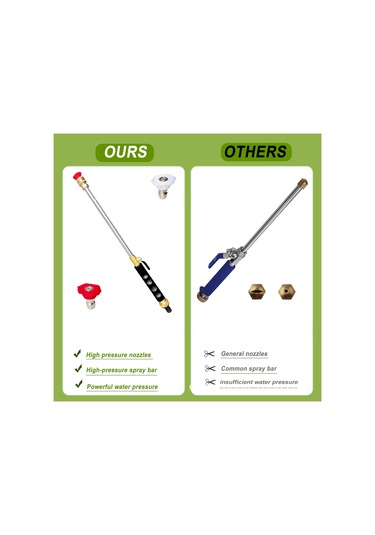 Suofeng Yüksek Basınçlı Bahçe Hortumu Püskürtme Ucu - 2 Nozullu, Kaymaz Tutma Yeri, Hızlı Bağlantı Siyah