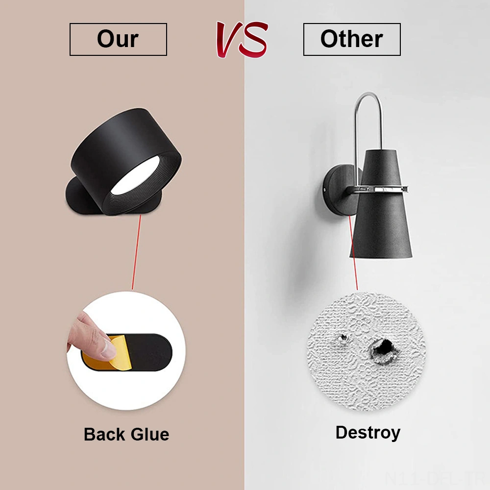 Dofolink Usb Şarjlı Manyetik Duvar Lambası - 360 Dönebilen, 3 Aydınlatma Seviyesi Ve Renk Sıcaklığı Ayarlı, Taşınabilir, İç Mekan Dekoratif Aydınlatma Açık Kahverengi