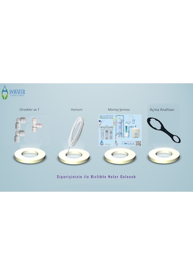 Açık Kasa Ihlas Aura Cebilon Compact Ve Tüm Açık Kasa Cihazlar Ile Uyumlu 5'li Filtre Seti 1