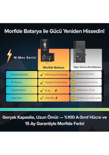 Morfide Apple Uyumlu iPhone 11 Pro  3410mah Yüksek Kapasiteli