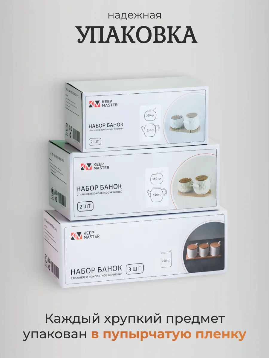 Keep Master Porselen Şekerlik Kapaklı Ve Kaşık Seti 145729683 Beyaz