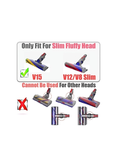 Honeybeeshop  V12slim V15slim V8slim V10slim Sv18 Sv20 Sv22 Uyumlu Kırmızı Yumuşak Fırça Rulosu Yedek Parça Yıkanabilir Geri Dönüştürülebilir