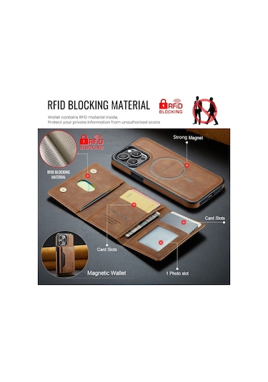 Willowhaven İphone Uyumlu 13 Pro Max Yeşil Manyetik Cüzdan Kılıfı 8 Kart Bölmeli Çıkarılabilir Şarj Standlı Kılıf