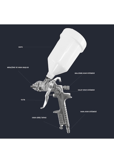 Bhd Profesyonel Üstten Depo 1.4Mm 600Cc Boya Tabancası