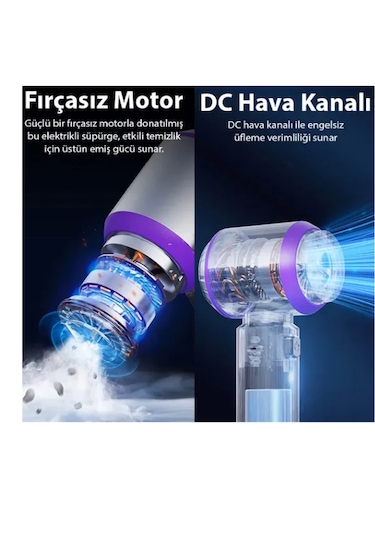 Ezere 16000PA Güçlü Portatif Taşınabilir Vakumlu Kablosuz Mini Araç Süpürgesi