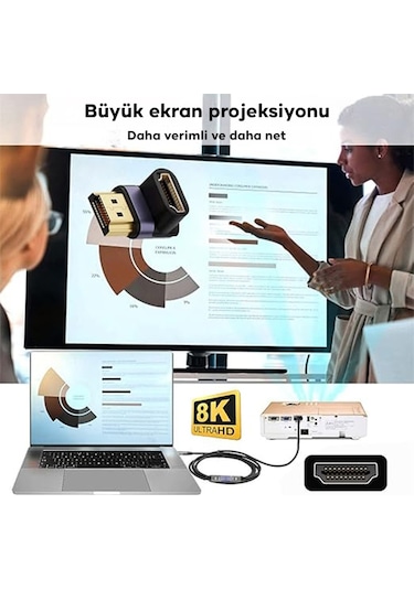 Ally Hdmı To Hdmı 8k 2.1uhd 90 Derece Çevirici Otg Adaptör