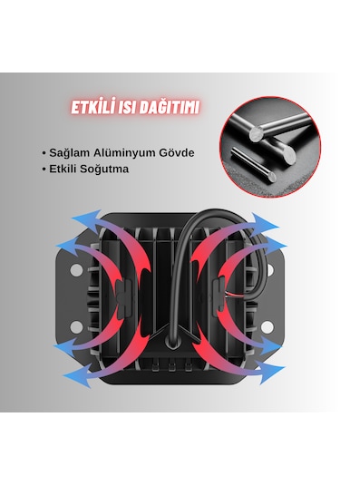 Off Road Led Çalışma Ve Tampon Sis Lambası 1 Adet 12-24v Traktör