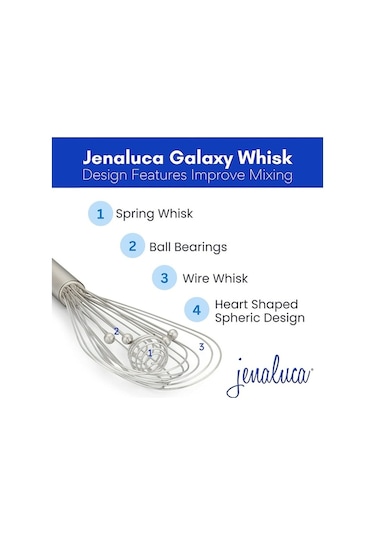 Yeni Jenaluca Paslanmaz Çelik Tel Çırpıcı Gri Gri