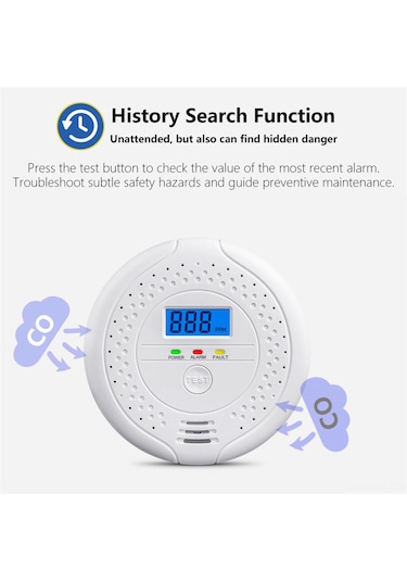 Dofolink Wjco101 Karbon Monoksit Dedektörü, Taşınabilir Pil Tipi, Ul2034 Onaylı, Gerçek Zamanlı Gösterim, Pil İçermez