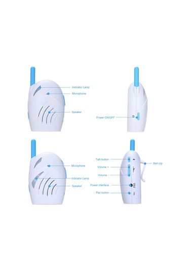 Monyee D3000 Bebek İzleyici: 2.4ghz Kablosuz, İki Yönlü Konuşma, Ağız Çıkması Alarmı, Plastik Malzeme, 5v Giriş