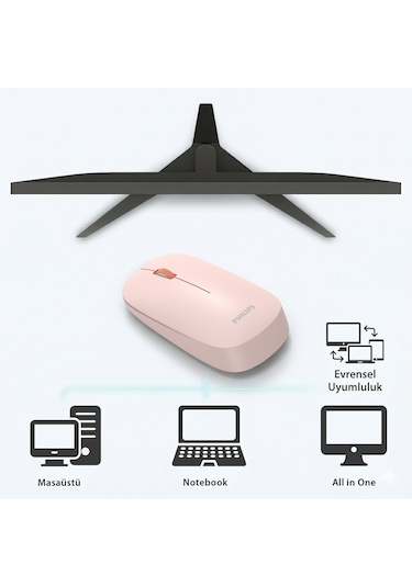Philips SPK7438 Kablosuz 1600DPI 4 Tuşlu Optik Sessiz Mouse