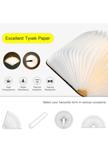 Tomshine Şarj Edilebilir Usb Bağlantı Noktası Led Mini Sıcak Beyaz