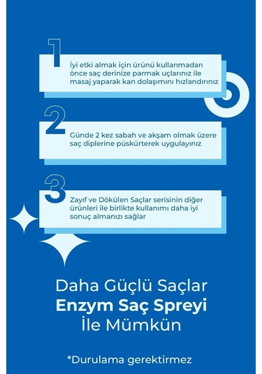 Enzym Cosmetics Zayıf Ve Dökülen Saçlara Özel Saç Bakım Spreyi 200 ML