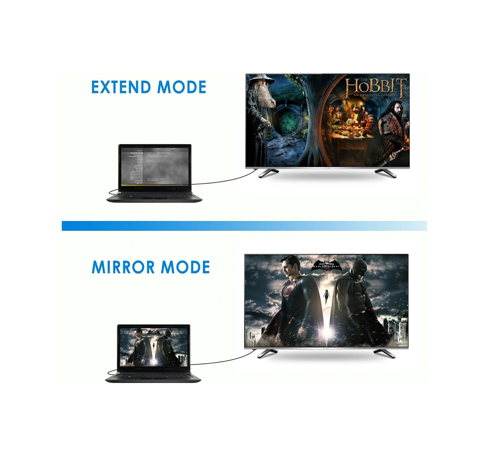 Sones D29 Dp - Vga Adaptörü Hd Dönüştürücü