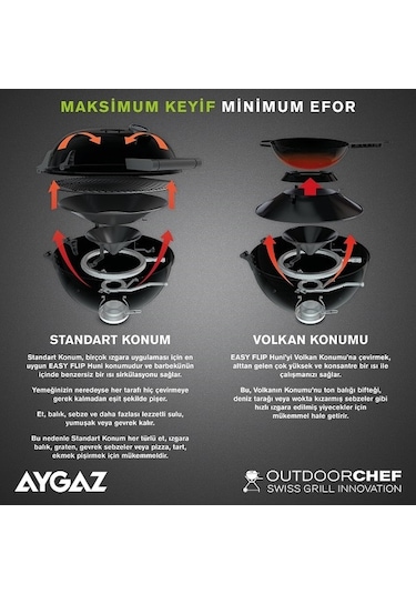 Aygaz Outdoorchef Minichef 420 G Gazlı Yeni Nesil Barbekü Siyah