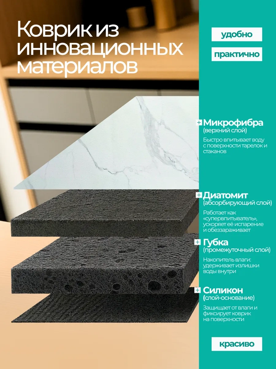 Av&home Mikrofiber Nano Bulaşık Kurutma Paspası 415216167 Gri