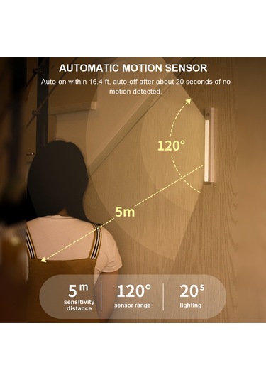 Vkemall Led Hareketli Sensörlü Gece Lambası, Pili Dışarıda, Manyetik Tutuculu, Beyaz Işık, Mutfak-koridor-üstü Dolap Işığı, 3-5m Algılama Mesafesi Vkemall Led Hareketli Sensörlü Gece Lambası, Pili Dışarıda, Manyetik Tutuculu, Beyaz Işık, Mutfak-koridor-üstü Dolap Işığı, 3-5m Algılama Mesafesi