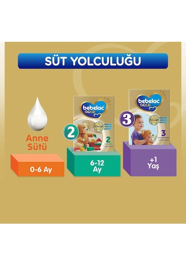 Bebelac Gold 1 Bebek Sütü 0-6 Ay 800 G x 3 Adet 2400 G