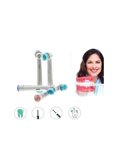 Lovyco Şarjlı Diş Fırçaları ile Uyumlu 4'lü Yedek Başlık