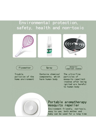 Tongxida Mini Aromaterapi Cihazı - Led Gece Lambası, Sinek Kovucusu, Ev/araç/dış Mekan İçin, Abs Materyal