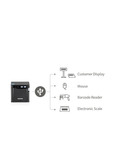 Bixolon Srp-q300hk/tpr Termal Black Usb, Eth, 4 Lü Host