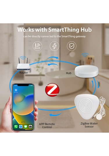 Padalink Zigbee Ve Homekit Uyumlu Akıllı Su Kaçak Tespit Cihazı - Ses Kontrolü, Yüksek Hassasiyetli Gerçek Zamanlı Algılama Nas-ws11b