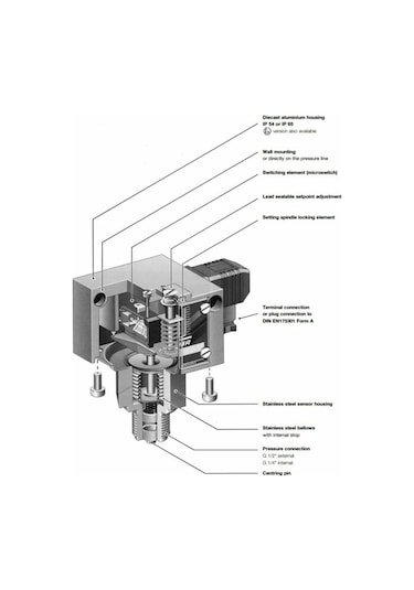 Dcmv16 Basınç Şalteri
