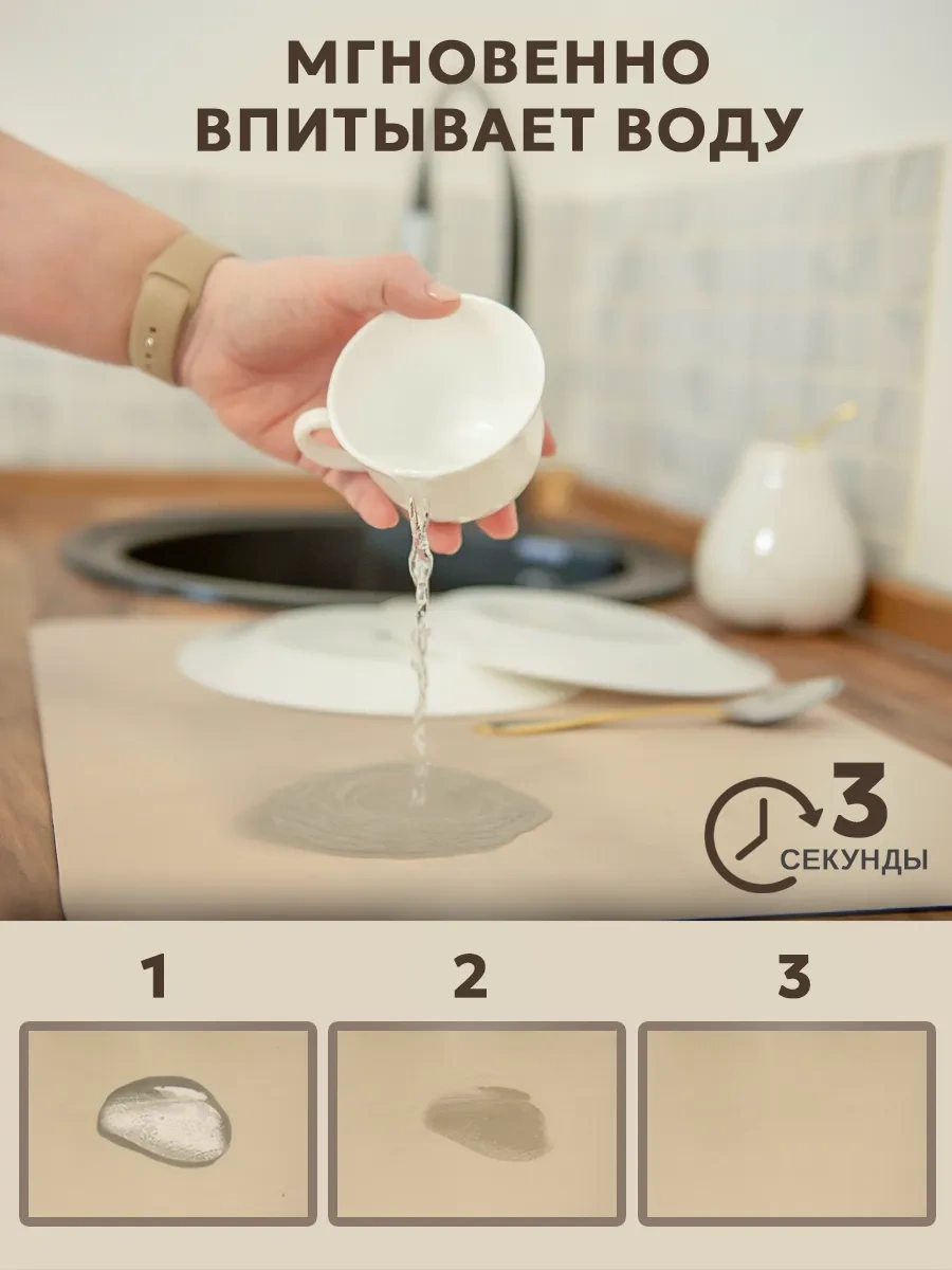 Inhomeka Bulaşık Kurutma İçin Emici Nano Paspas 245485130 Bej