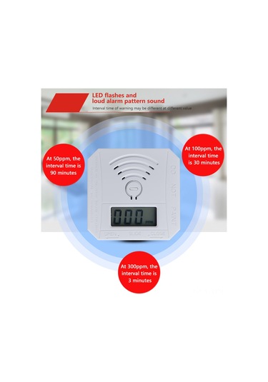 Konesam Karma Co Ve Duman Algılayıcı - Akıllı Elektrokimyasal Sensör, Led Ekran, 75db Sesli Ve Işıkli Alarm, Pil Beslemeli, Kolay Kurulum